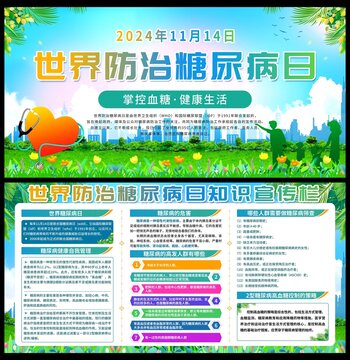 世界糖尿病日