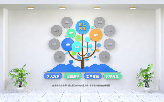 員工照片墻