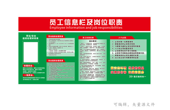 員工信息欄及崗位職責(zé)