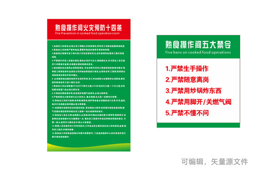 熟食操作間火災(zāi)預(yù)防十四條