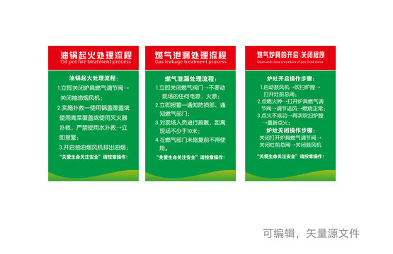 油鍋起火燃?xì)庑孤短幚? loading=
