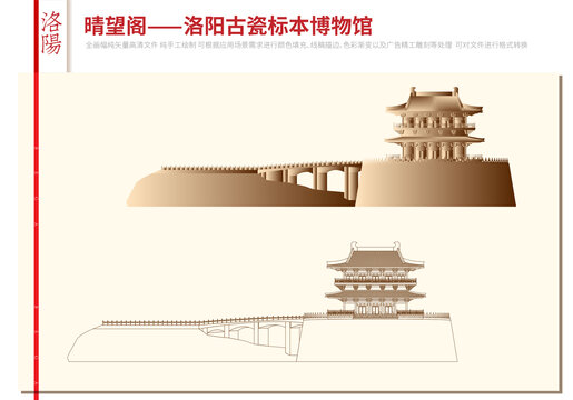 洛陽(yáng)古瓷標(biāo)本博物館晴望閣