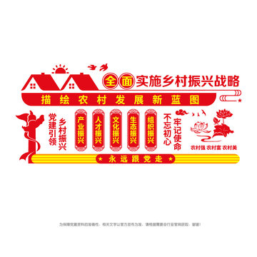鄉(xiāng)村振興戰(zhàn)略