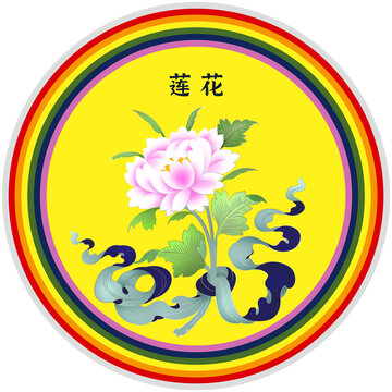 蓮花彩繪圖