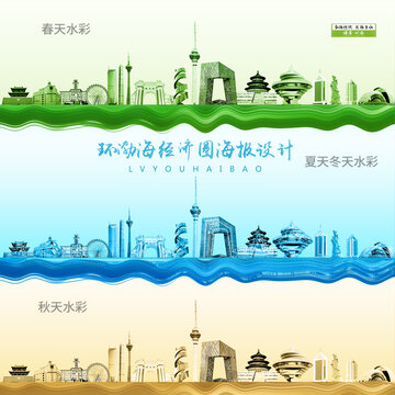 環(huán)渤海經(jīng)濟圈