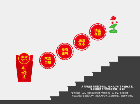 樓梯廉政文化墻
