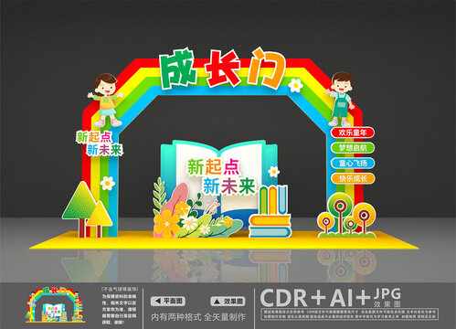 成長(zhǎng)門