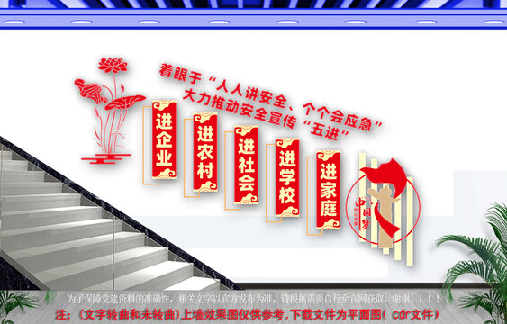 安全宣傳五進(jìn)樓梯文化墻