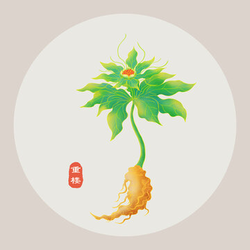 重樓