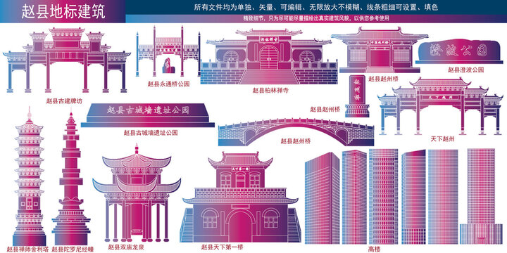 趙縣