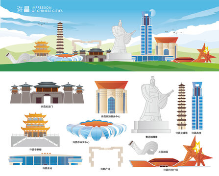 許昌