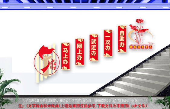 政務服務中心樓梯文化墻