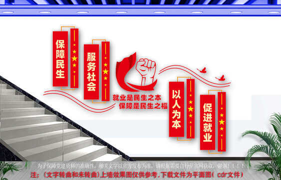 就業(yè)是民生之本樓梯文化墻