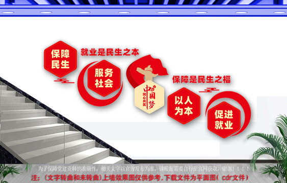 就業(yè)是民生之本樓梯文化墻