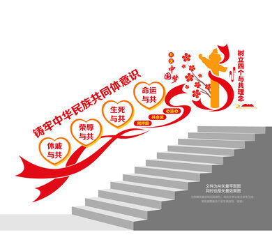 樹立四個(gè)與共理念