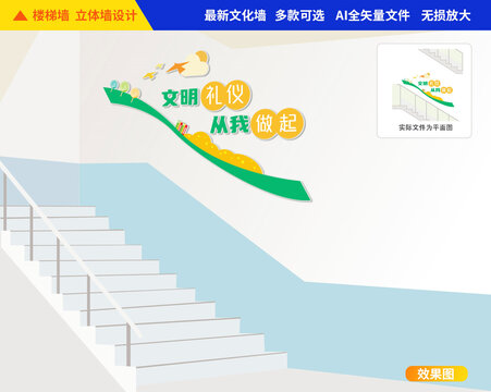 禮儀樓梯文化墻