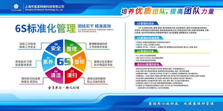 企業(yè)6S標(biāo)準(zhǔn)化管理制度展板