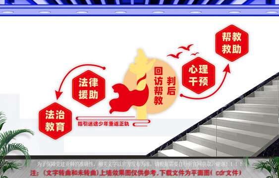 判后幫教樓梯文化墻