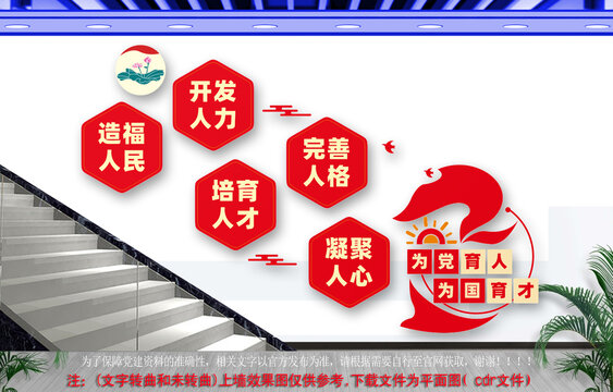 為黨育人為國(guó)育才樓梯文化墻