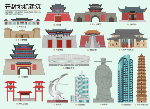 開封