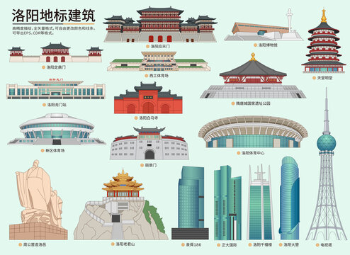 洛陽