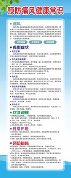 預(yù)防痛風(fēng)健康常識