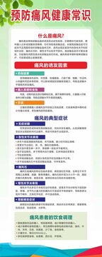 預(yù)防痛風(fēng)健康常識(shí)展架