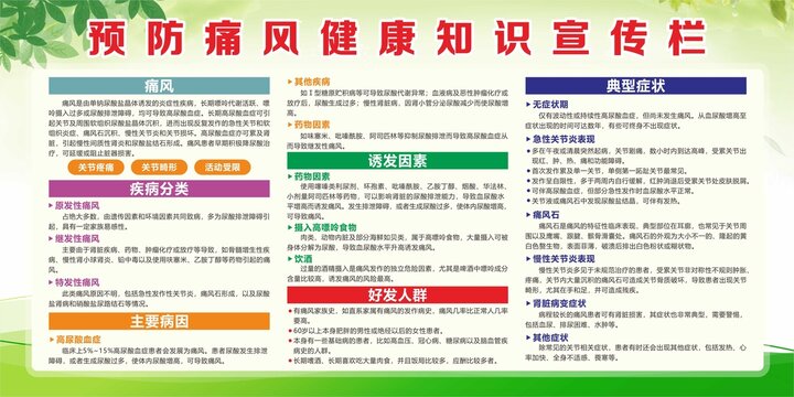 預(yù)防痛風(fēng)健康常識(shí)
