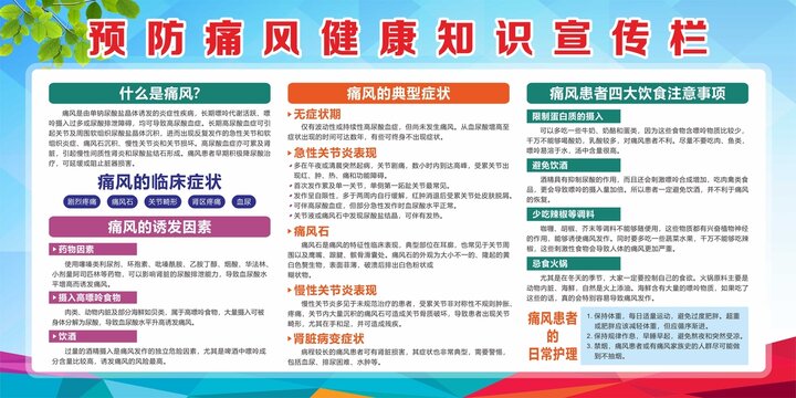 預(yù)防痛風(fēng)健康常識