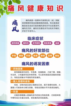 痛風(fēng)健康常識