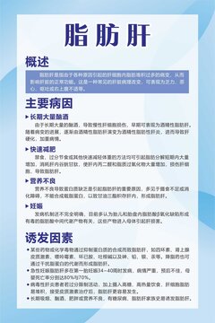 脂肪肝