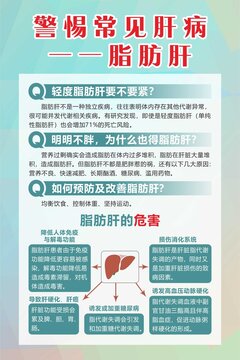 肝病脂肪肝