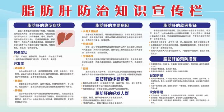 脂肪肝防治