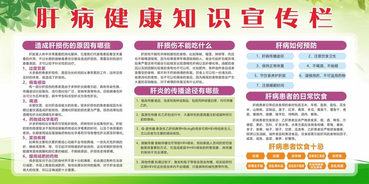 肝病健康知識宣傳欄