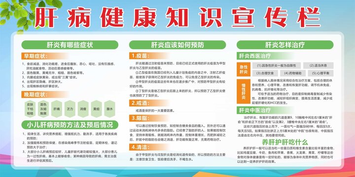 肝病健康知識(shí)展板