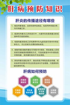 如何預(yù)防肝病知識