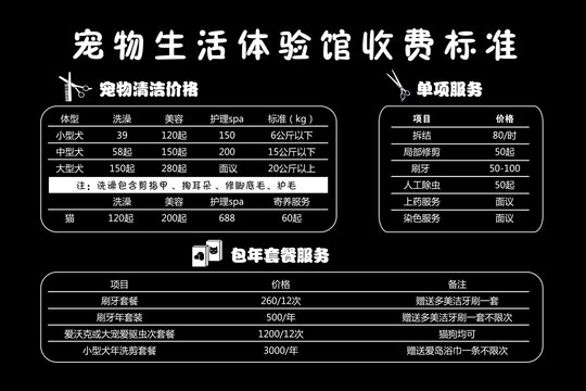 寵物價(jià)格表