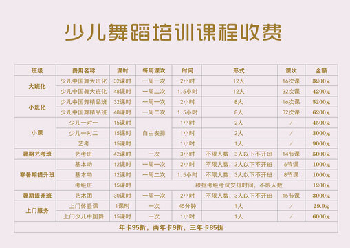 舞蹈價格表
