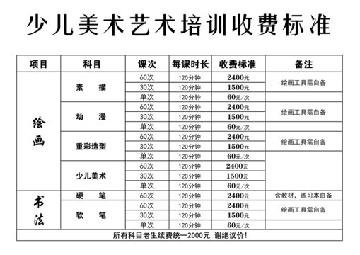 美術(shù)價(jià)格表