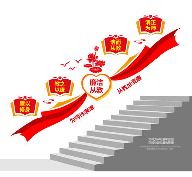 廉潔從教樓道文化墻