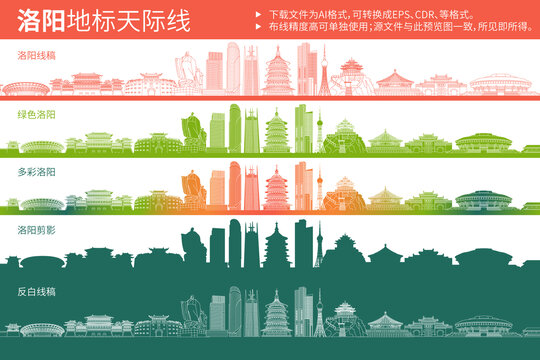 洛陽