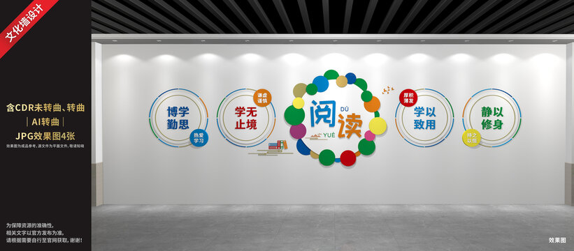 閱讀文化墻
