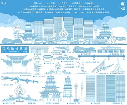 寶雞