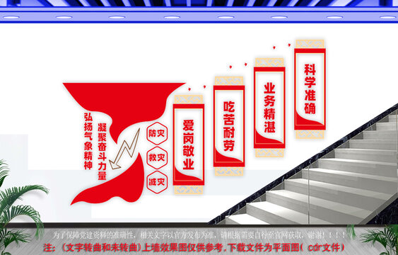 氣象局樓梯文化墻
