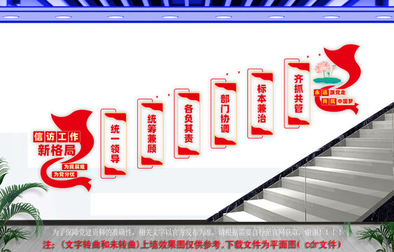 信訪工作新格局樓梯文化墻