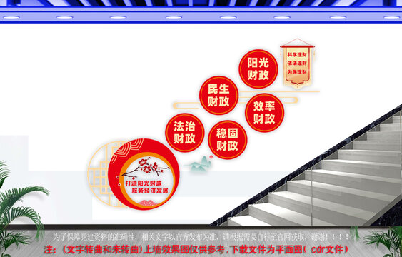 財(cái)政樓道文化墻