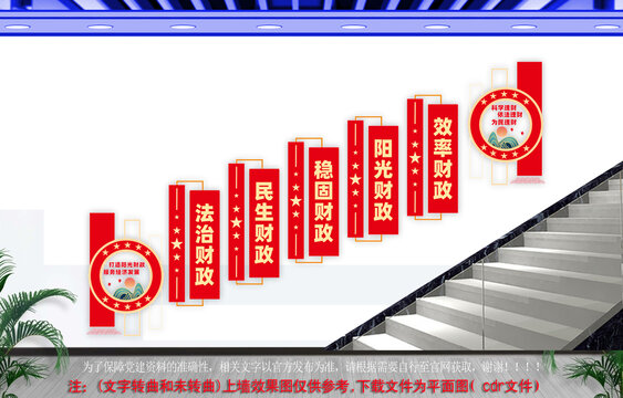 財政樓梯文化墻