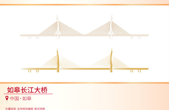如皋長(zhǎng)江大橋