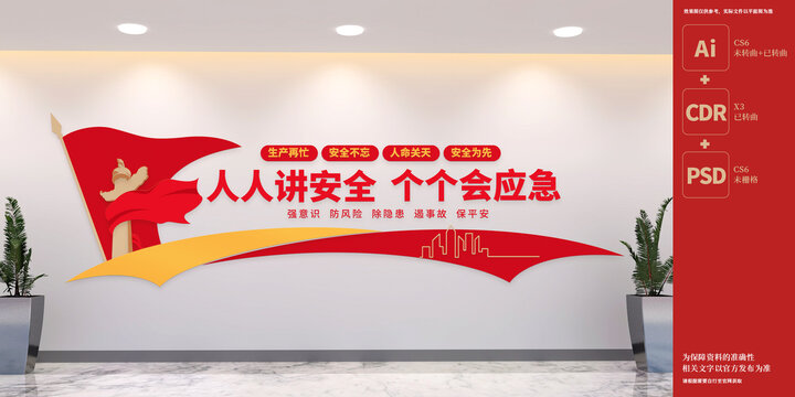 人人講安全個(gè)個(gè)會(huì)應(yīng)急