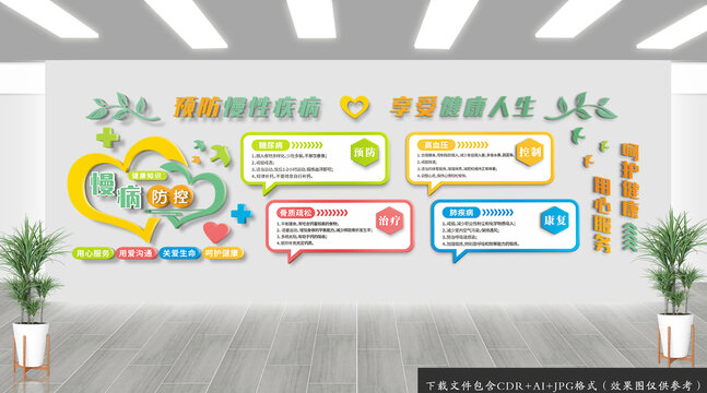 醫(yī)院慢性病防控文化墻